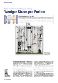 Weniger Strom pro Portion